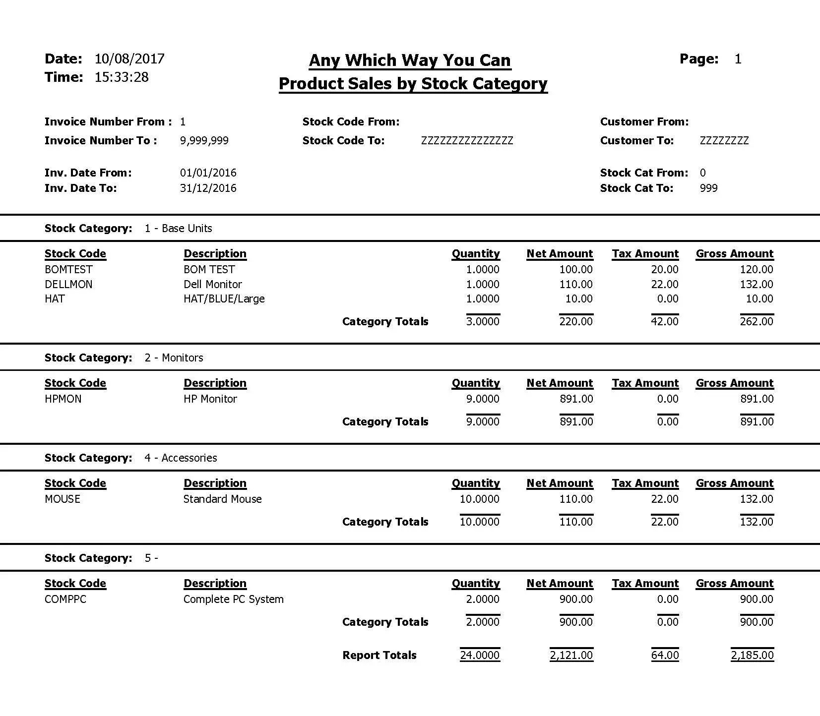 Invoice and Credit Reports and Layouts