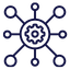 Integrations