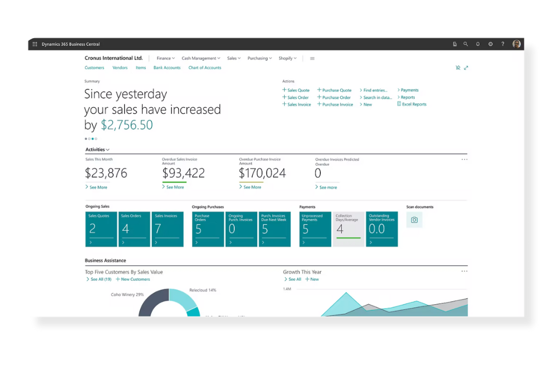 50-50 Business Central Finance