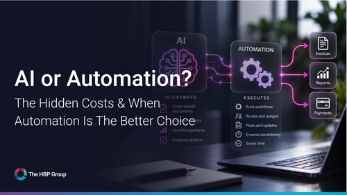The Hidden Cost of AI: When Automation Is the Better Choice