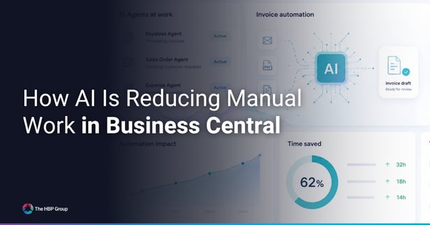 How AI Is Reducing Manual Work in Business Central