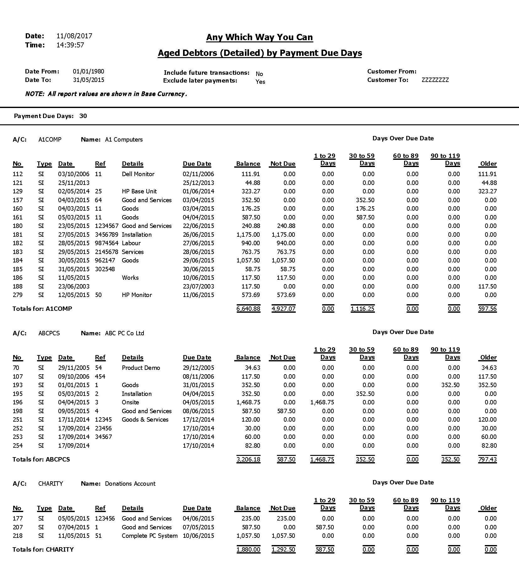 Sage 50 Aged Debtors (Detailed) by Payment Due Days 1