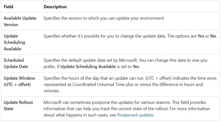schedule updates