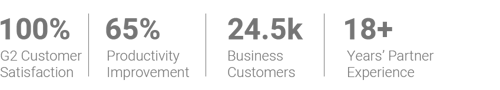 Intacct-Stats