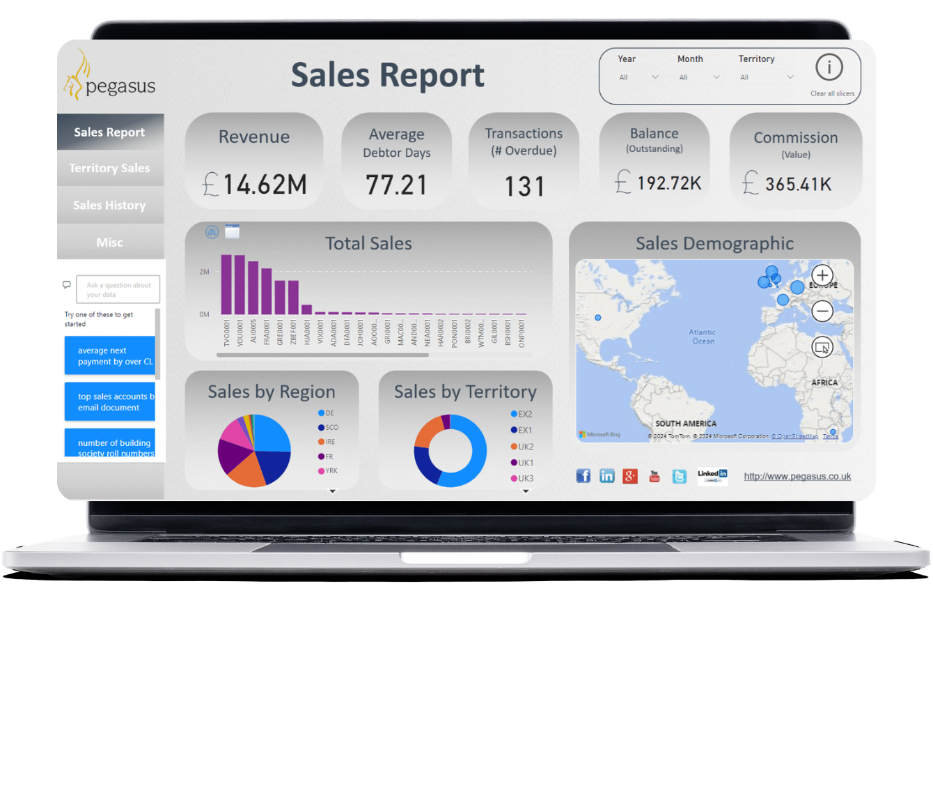 Pegasus Opera 3 SQL SE Product Top