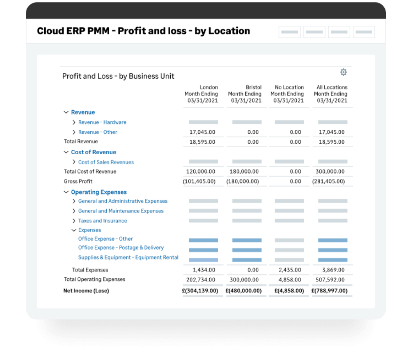 Sage Intacct Dimensions by Location