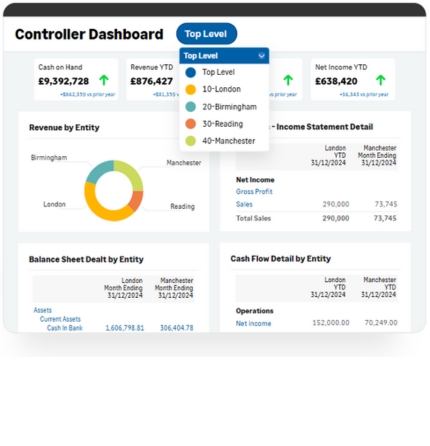 Sage Intacct Features Multi-Entity Top
