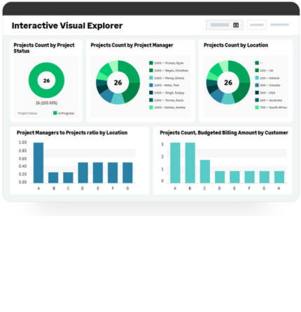 Sage Intacct Features Reporting Top