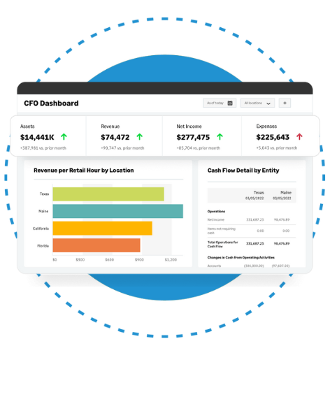 Sage Intacct Hero Dasboard