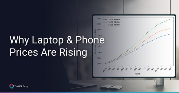 Why Laptop and Phone Prices Are Rising