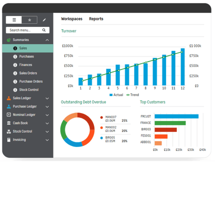 sage 200 cashflow forecasting