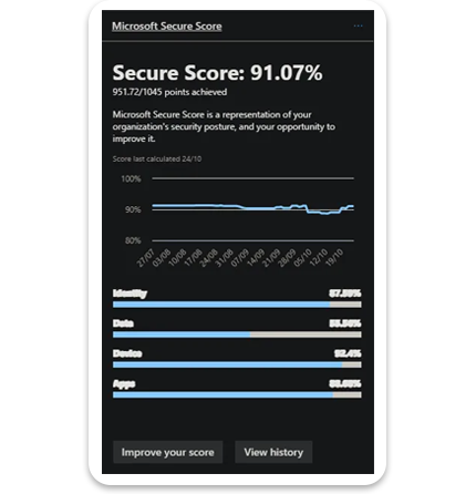 Cyber-Security