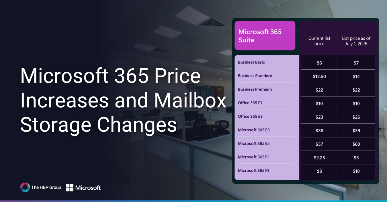 Microsoft 365 Price Increases and Mailbox Storage Changes in 2026