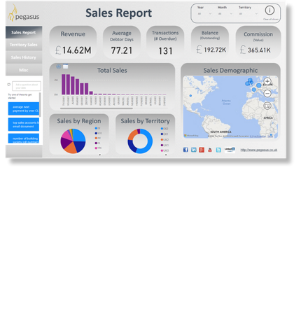 Pegasus-Opera-3-Structure