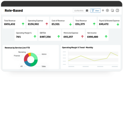 Sage Intacct Features Function Top